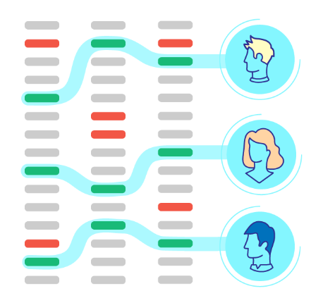 Combinaciones de títulos en Anuncios de Búsqueda Adaptables (Responsive Search Ads)