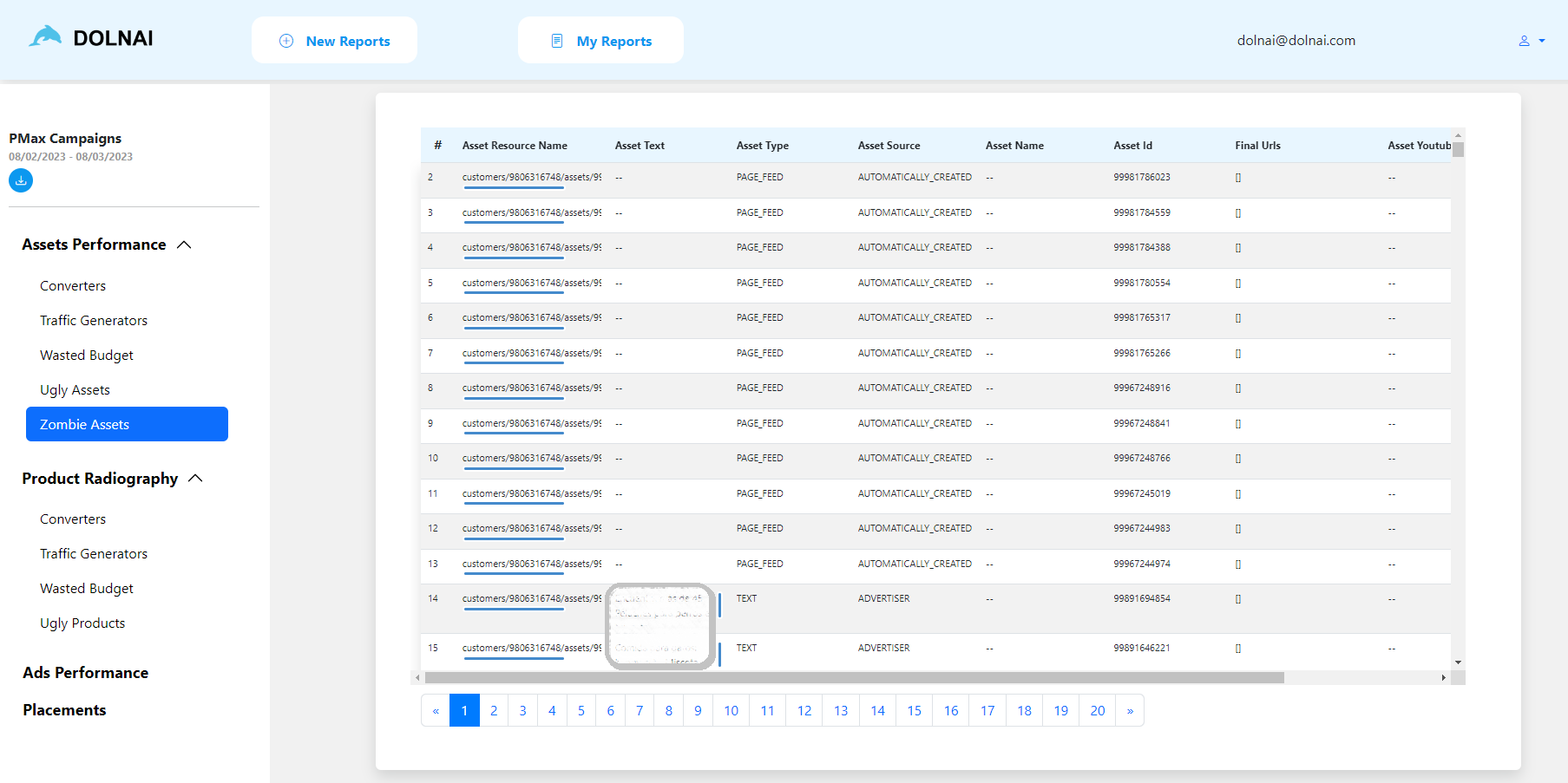 Rendimiento de Recursos en PMax: Recursos Zombie