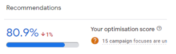 Google Ads Optimization Scrore (Optiscore)